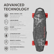 Load image into Gallery viewer, POWERSKATE X 28 Electric Skateboard with Remote, Top Speed 18MPH, 1000W Motor,LED Skateboard (7790838055073)
