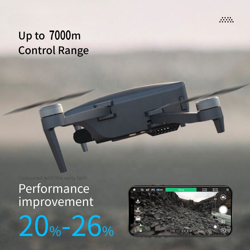 SKYLINEPRO 4K Dual Camera RC Drone (7669722349729)