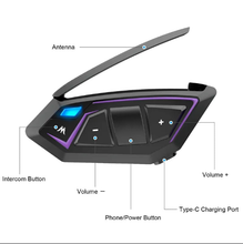 Load image into Gallery viewer, TOURATECH Intercomunicador Para Moto Bluetooth Motorcycle Accessories (7671281483937)
