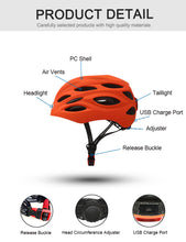 Load image into Gallery viewer, BOOSTBOLT LED Lights Smart Helmet for Electric Bike (7670513926305)
