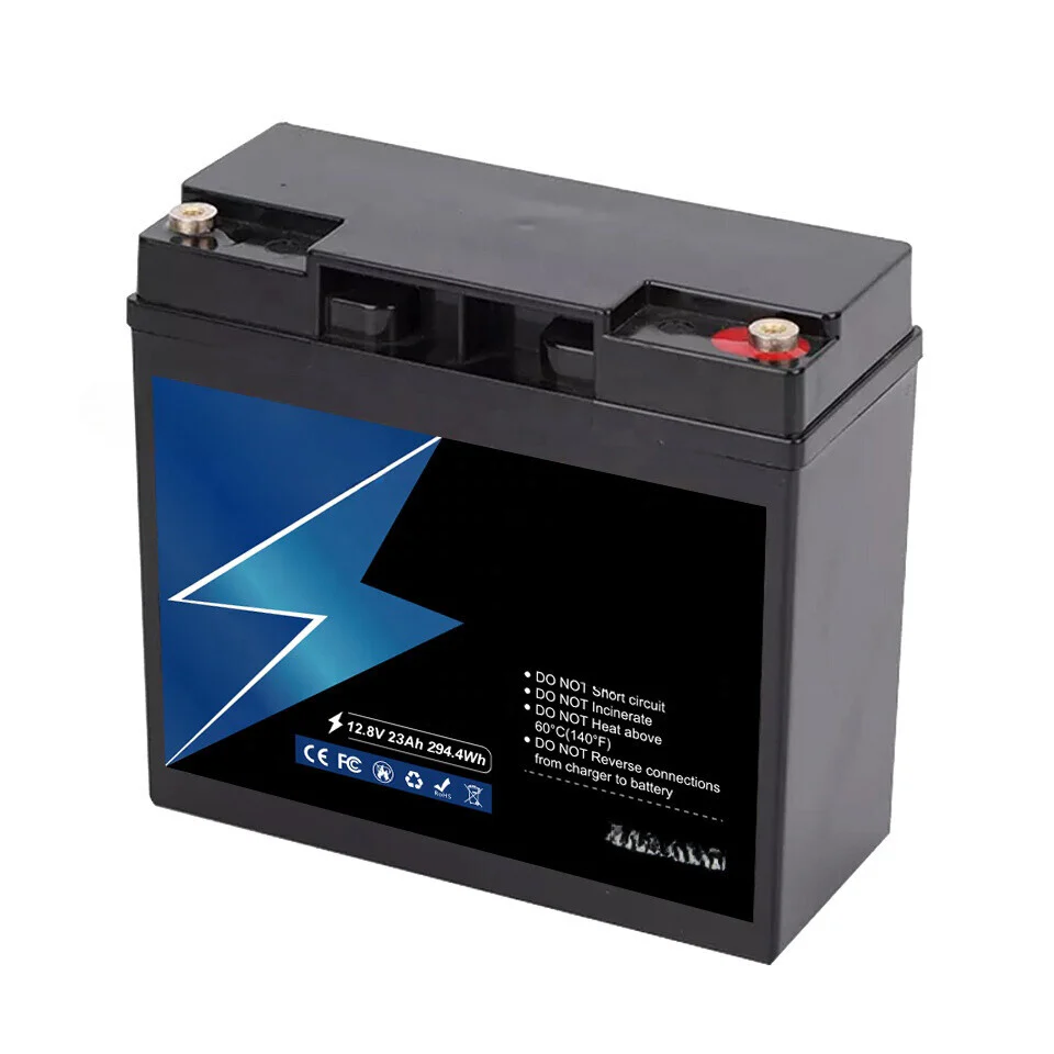 ATV/UTV Batteries